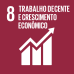 ODS 8 – Trabajo decente y crecimiento económico